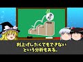 【悪い円安】1ドル135円台突入！日本の円安基調は韓国経済の足枷に…【ゆっくり解説】