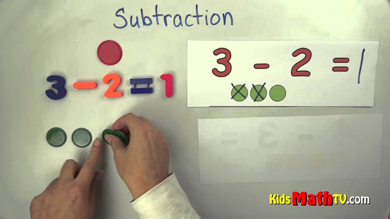 How To Teach Subtraction To Preschoolers