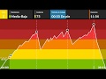 Ciclo variado mayo Victoria Marcos Lara LEER DESCRIPCIÓN