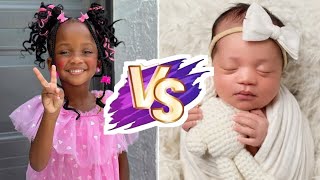 SHOCKING Transformation 2026 😱🔥Melanie Ava (B.E.A.M Squad) VS Gianna Clarke Prince 💖