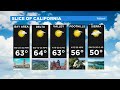 tuesday weather forecast feb. 15 2022