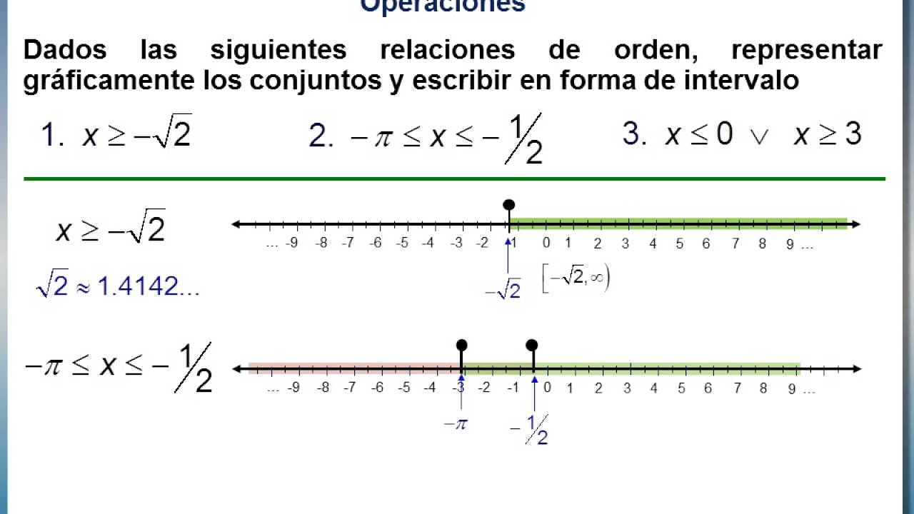 NÚMEROS REALES. Representación Gráfica E Intervalos. Grupo De ...