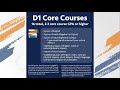 ncaa division 1 core courses