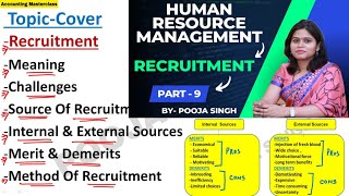 Recruitment | Human Resource Management | Part-9 | Sources Of Recruitment | BBA | B.Com | MBA