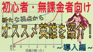 【キングスレイド】新たな視点から初心者・無課金者向けのキャラを紹介してみる【凸依存グラフ】