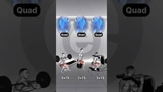 3 Moves for Quad Strength & Definition🦾🏋️ #fitness #workout #sports
