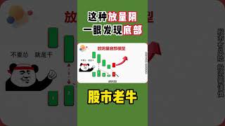 这种放量阴，一眼发现底部  #shorts   #技术分析教学  #成交量  #volume