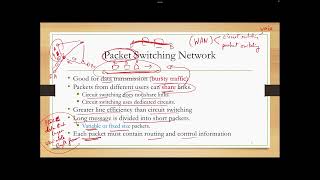 35DataComm WAN part 3 Packet Switching Network