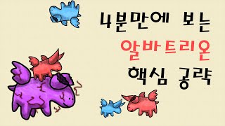 알바트리온 4분 핵심 공략｜몬스터헌터 아이스본