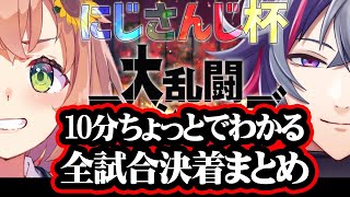 10分ちょっとでわかるスマブラにじさんじ杯全試合決着ダイジェスト【#にじさんじ大乱闘】