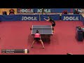 mariia tailakova vs wang xiaotong 2019 ittf north american open highlights u21 1 2