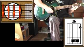 Seaside - The Kooks - Acoustic Guitar Lesson - (capo 1)