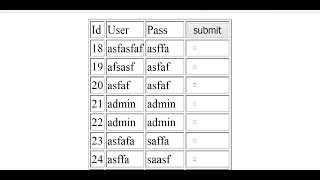 Multiple Values Delete From Mysql Database Using Checkbox | multi checkbox | PHP Tutorial-100