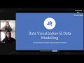COVID-19 Data Visualization and Modelling | Julian Sara Joseph, Karthika Kamath | Weekly Webinar 9