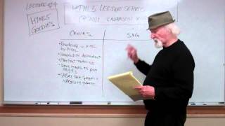 HTML5 Lecture Series at SNHU Lecture 04 - HTML5 Goodies Part 1