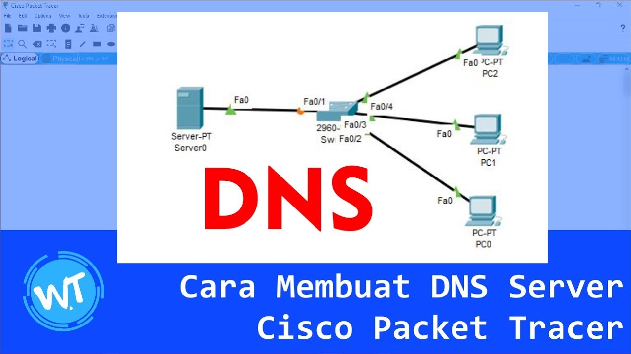 Cara Membuat DNS Server Dan Web Server Di Cisco Packet Tracer - YouTube