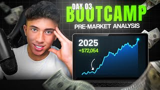 BOOTCAMP DAY 3 : Pre-Market Analysis (2025)