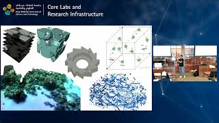 Data Visualization using Augmented and Virtual Reality