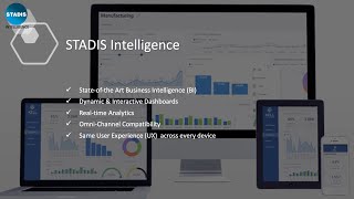 STADIS iNTELLIGENCE WEBINAR