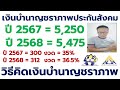 เงินบำนาญประกันสังคมได้เท่าไหร่ ปี 2567 เงินบำนาญชราภาพ 5 475 ปี 2566 เงินบำนาญชราภาพ 5 250อย่างไร