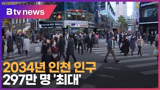 2034년 인천 인구 297만 명 ‘최대’