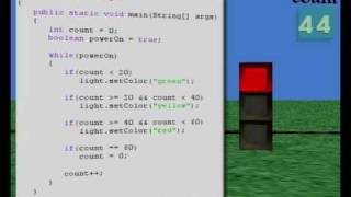 Java Animations | Stoplight
