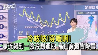 冷吱吱!穿暖啊!寒流報到一路冷到週四　高山有機會降雪｜早安氣象｜TVBS新聞 20240121 @TVBSNEWS01