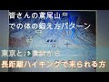 神奈川県・厚木市・愛川町・鳶尾山・・鳶尾山での皆さんの鍛え方パターンをご紹介させていただきます