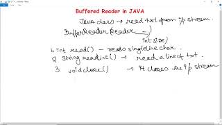 Java BufferedReader Class | How To Read Text From Input Stream with example