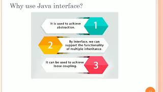 Chapter 7: Abstract Classes and Interfaces in Java