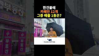 한 건물에 카페만 12개, 그 중 매출 1등은?