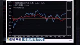 「信號導航」- 港股長中短市寬皆回升 不利造淡 - 2014年06月16日（星期一）