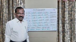 நட்பெழுத்துகள் அறிவோம்