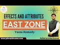 East zone Vastu । Social associations संतुलित पूर्व दिशा से सुनिश्चित करें लाभदायक सामाजिक संपर्क ।