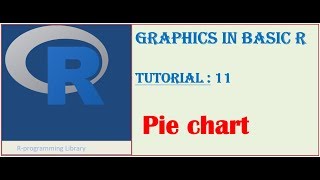 Graphics in Basic R || Tutorial - 11: Pie chart
