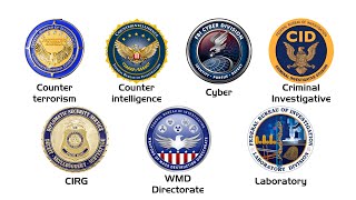 Every Fbi Division Explained