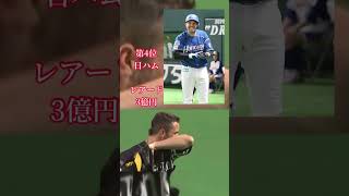 【プロ野球】2018年パリーグ球団ごとトップ年俸