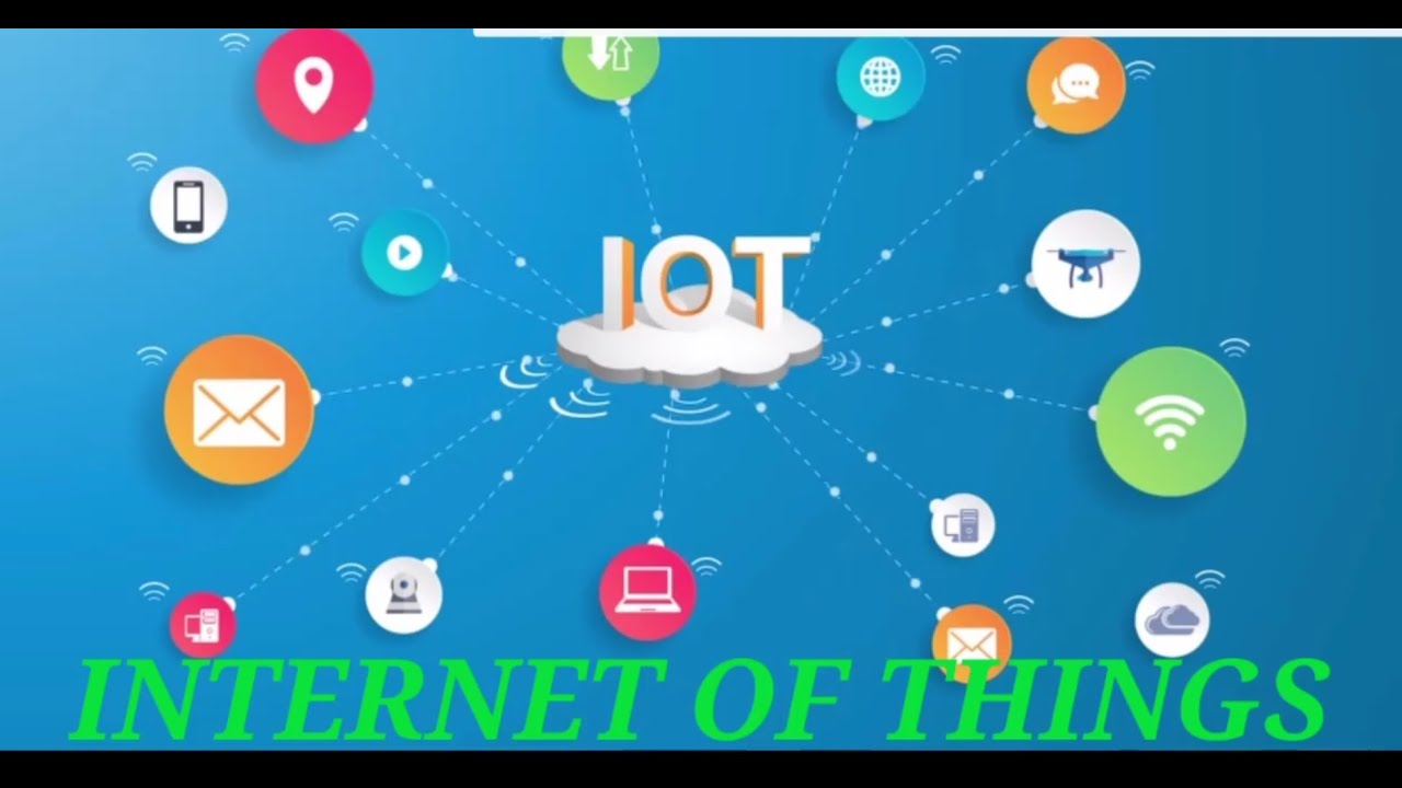 IOT INTERNET OF THINGS P-RASPBERRY PI 4 B IN PUNJABI January 13, 2021 ...