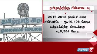 முதலீடுகளை ஈர்ப்பதில் தமிழகம் பின்னடைவு : பிற மாநிலங்கள் கூடுதல் முதலீடுகளை ஈர்த்திருப்பதாக தகவல்