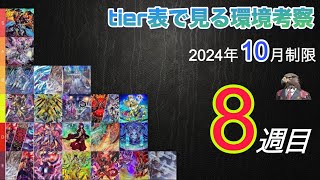 【CS優勝者が徹底解説！】2024年10 月第8週の環境考察【遊戯王】【関西tier表作成者】