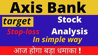 Axis bank share news || Axis Bank share tomorrow || Axis bank stock ||Axis Bank share price target||