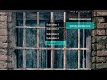 How To Make Drop Down Menu Using HTML And CSS | HTML Website Tutorials | CSS Project