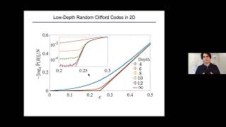 QIP2021 | Quantum coding with low-depth random circuits (Michael Gullans)