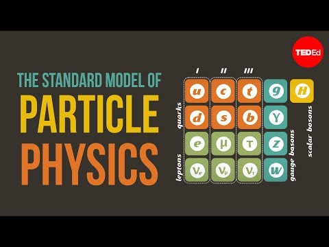 What is the smallest thing in the universe?