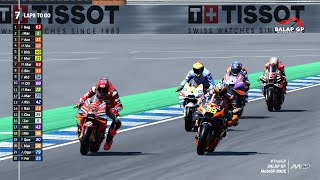 MotoGP Thailand 2025 #ThaiGP MotoGP Hari Ini GP Thailand MotoGP 2025 Thailand GP Buriram MotoGP 25