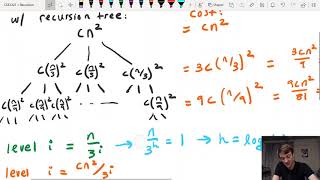 Worked recursion tree example 2