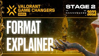 FORMAT EXPLAINED | VCT GAME CHANGERS EMEA 2023