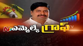 Pedakurapadu MLA Kommalapati Sridhar || Special Ground Report || MLA Graph || NTV