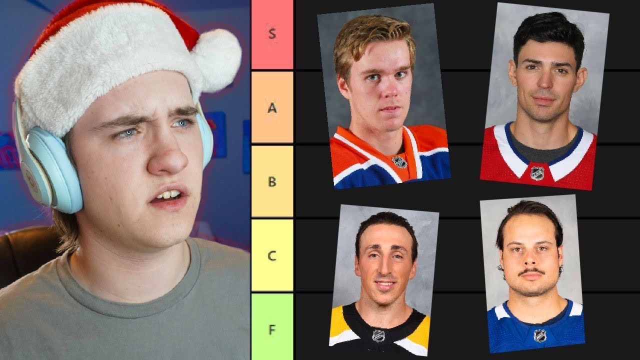 The Best NHL Players Tier List (OFFICIAL 2020 RANKINGS) - YouTube