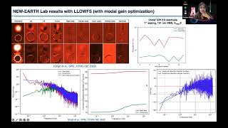 Wavefront sensing and control for Gemini Planet Imager’s Calibration Unit-2.0